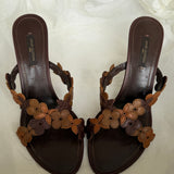 Louis Vuitton sandals (38)